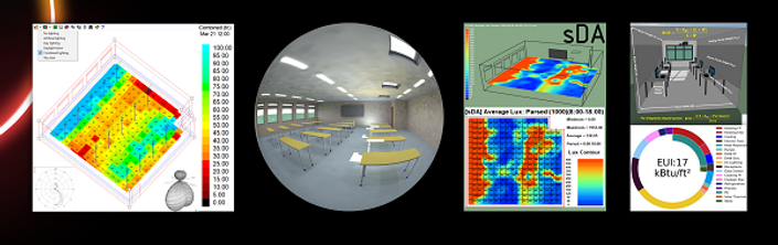 Daylight, Glare Lighting | with IES