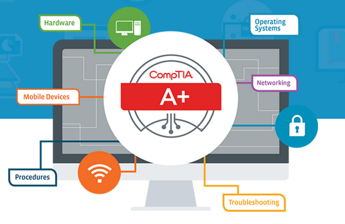 CompTIA