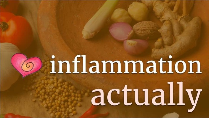 Inflammation Actually | Heartstone Online