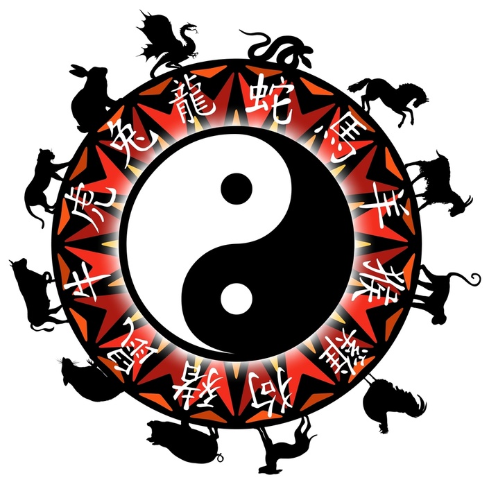 introduction-to-chinese-astrology-astro-pillars-chinese-astrology