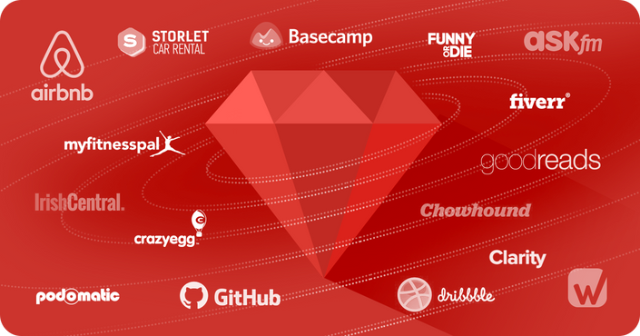 Learn Ruby on Rails