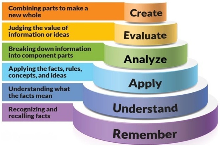 introduction-to-assessment-literacy-edjacent