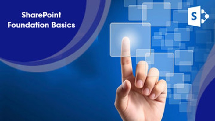 SharePoint Foundation Basics | Mindmekka