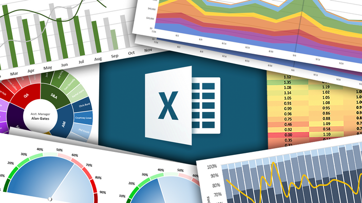 Microsoft Excel: The Master Class | Excel Maven