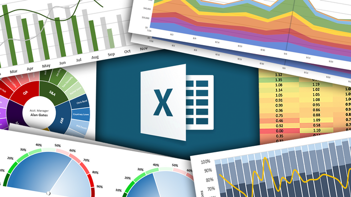 excel charts and graphs