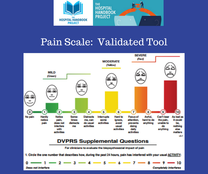 A pain scale is a tool that - Vistasol Medical Group