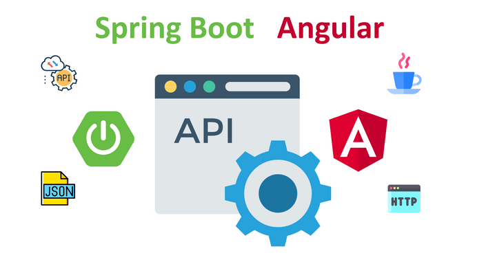 Angularjs and spring boot best sale