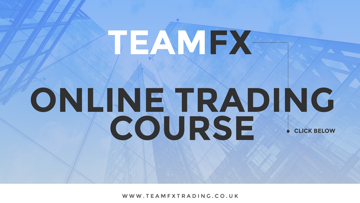 Teamfx Forex Trading Course Teamfx - 