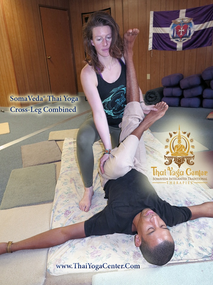 Somaveda® Thai Yoga Practitioner Certification Course Ctp1 Learnth