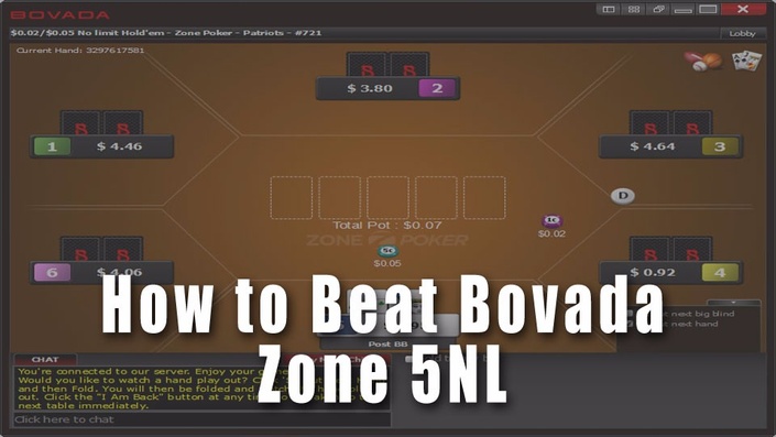 How to Beat Ignition/Bovada Zone 5NL