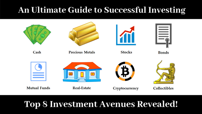 An Ultimate Guide to Successful Investing | Trading Tuitions Academy