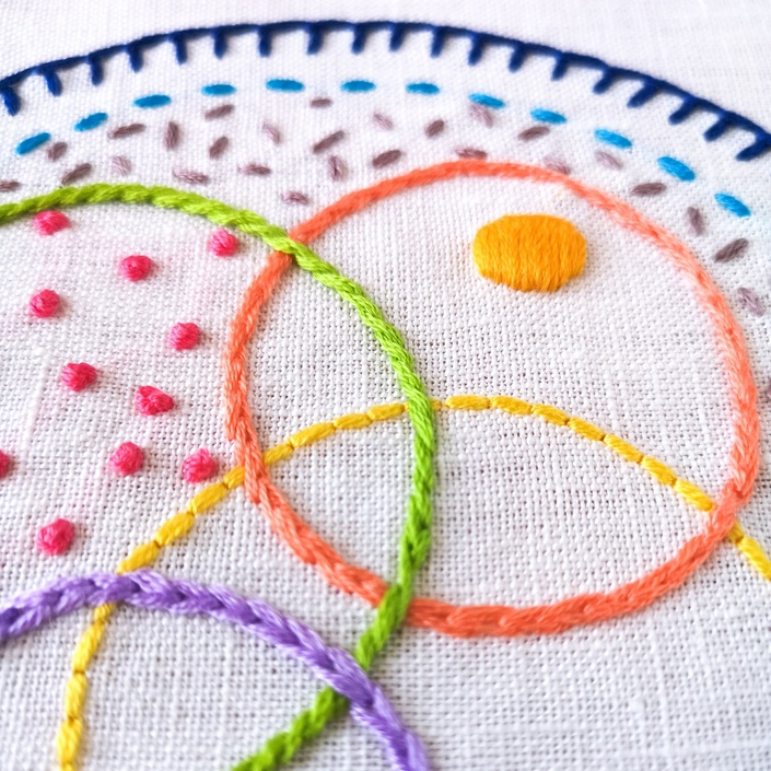 Beginner Embroidery Patterns to Help You Get Started